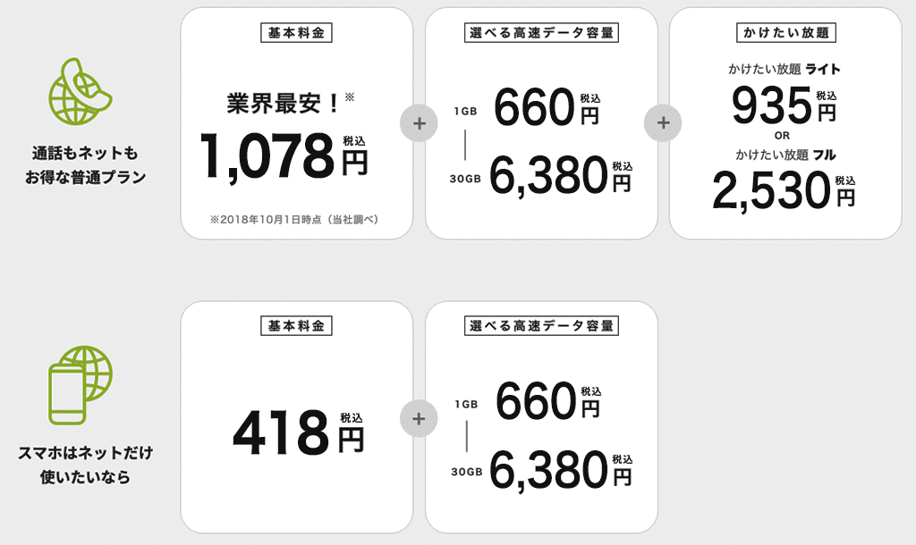 料金プラン 表画像
